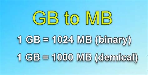 gigabyte megabyte conversion|how many megabytes in 1 gigabyte.